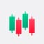 Technical Analysis